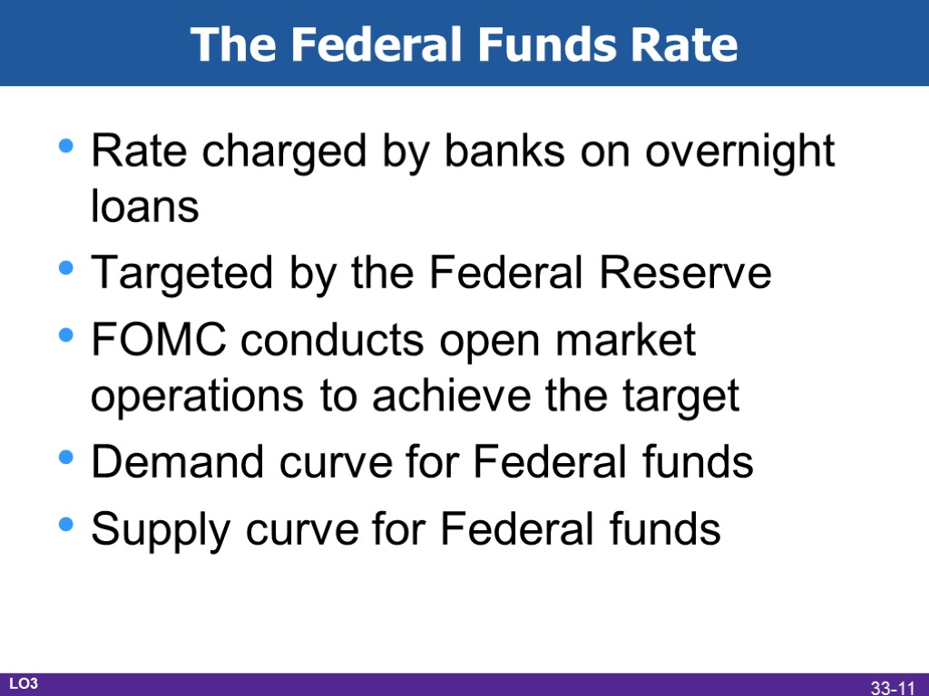The Federal Funds Rate Rate charged by banks on overnight loans Targeted by the